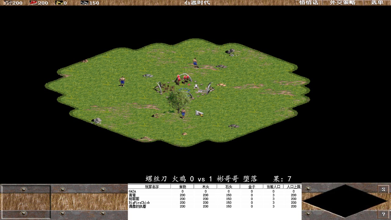 螺丝刀 火鸡  3vs2  彬哥哥 堕落