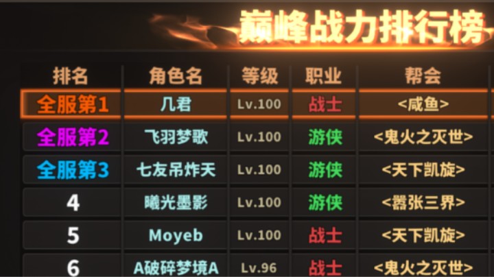 【2024-08-20 23点场】几君：【新的一周】中国式网游 战力成功冲榜一