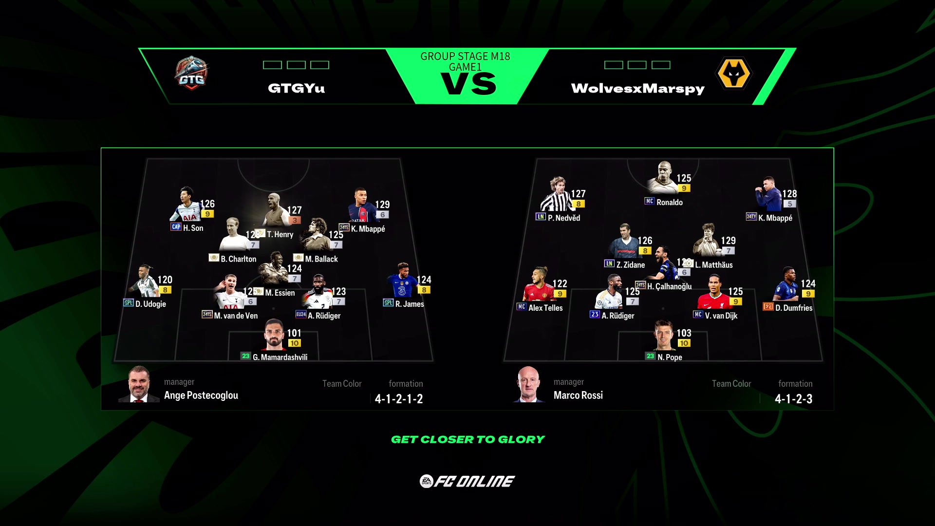 【2024-08-23 14点场】A胖瘦了：FC Pro冠军杯12进8*