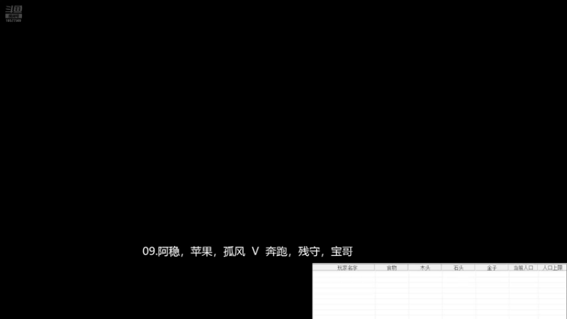 09.阿稳，苹果，孤风 3V1 奔跑，残守，宝哥。果:21212