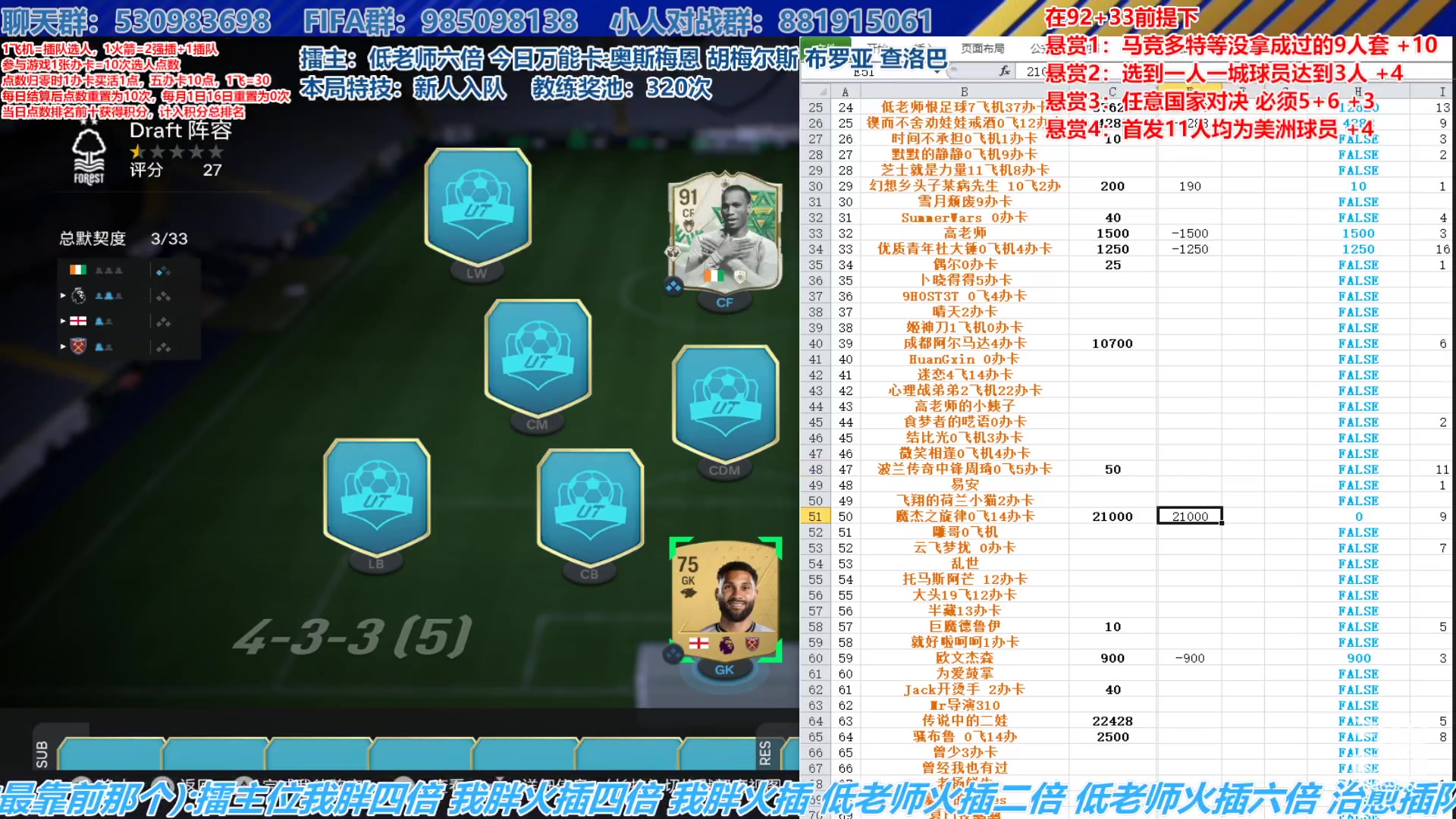 【2024-09-05 16点场】高老师爱足球：FC24征召选人，今天六局，减少高分倍数