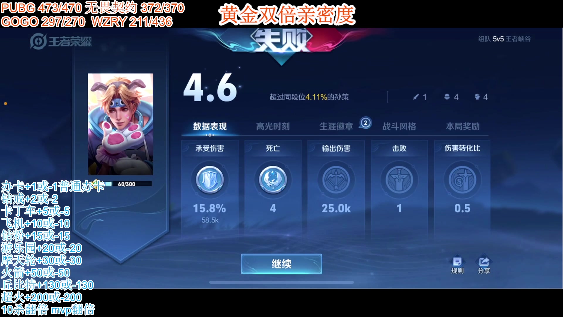 【2024-09-09 02点场】A趣趣趣趣：人头挑战钻石双倍