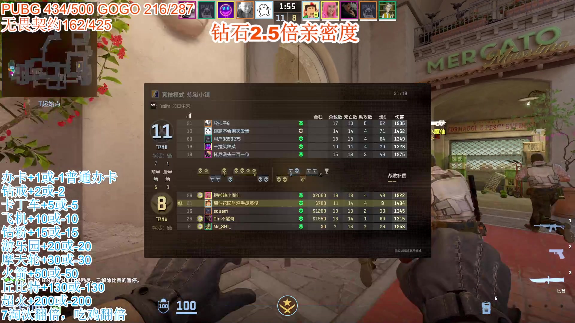 【2024-09-08 00点场】A趣趣趣趣：人头挑战钻石双倍