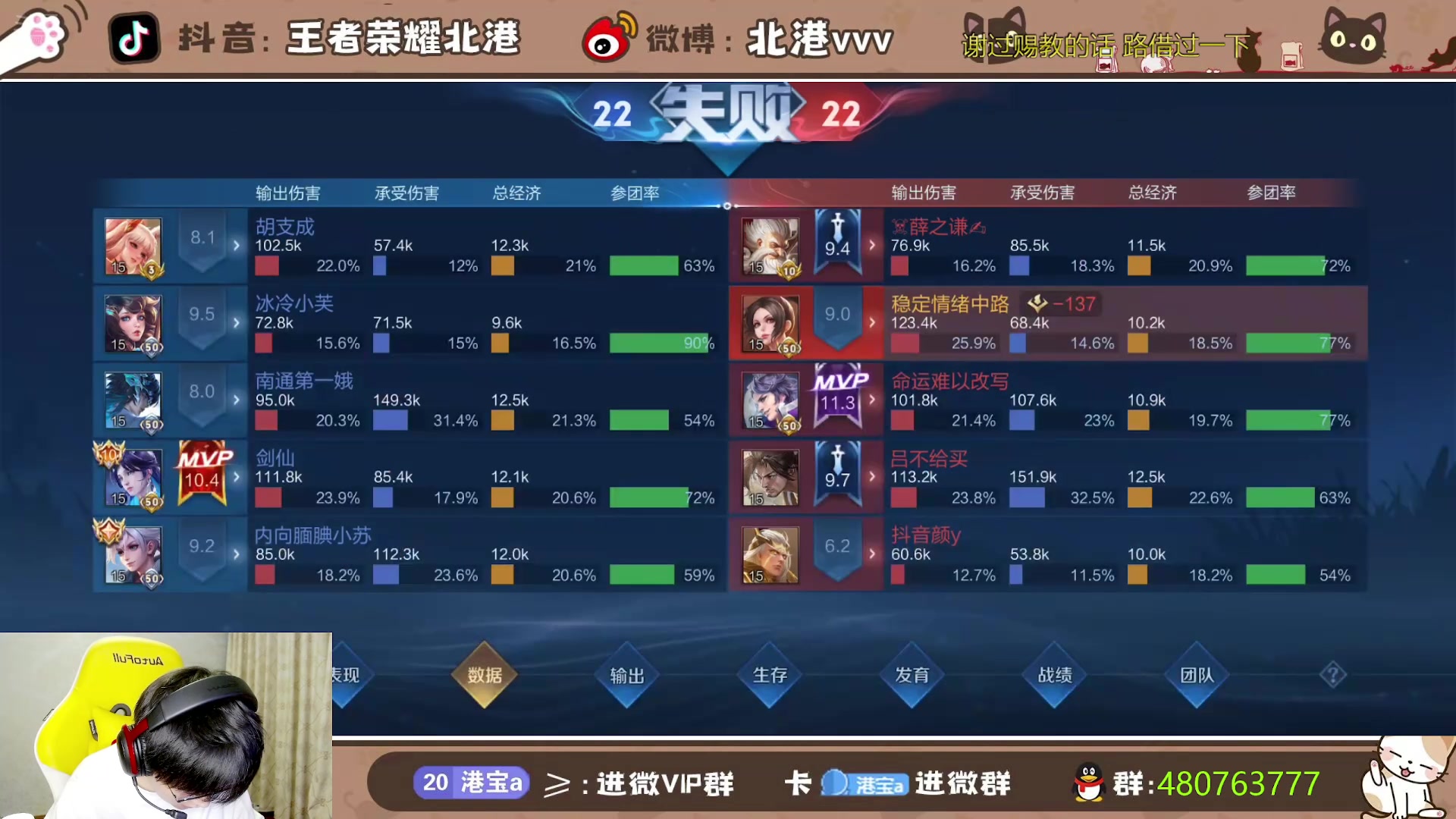 【2024-9-9 19点场】北港ovo:下午好！！！ 10267847