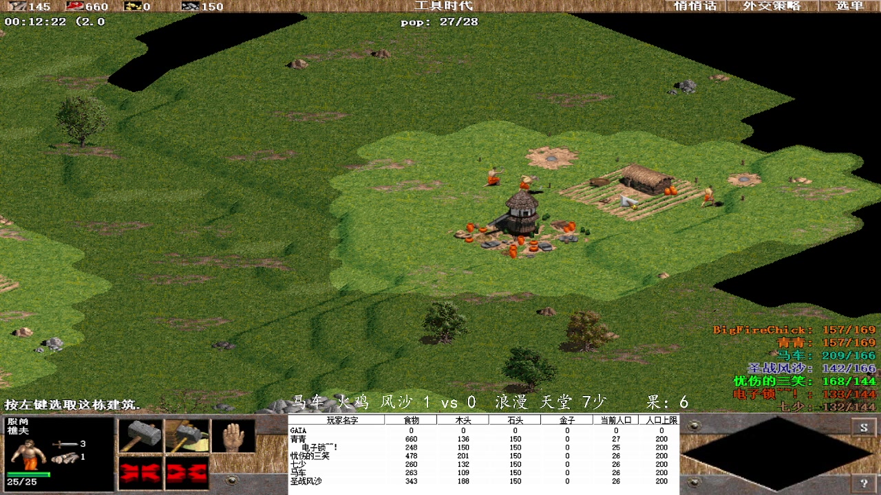 马车 火鸡 风沙 3 vs  1 浪漫 天堂 7少