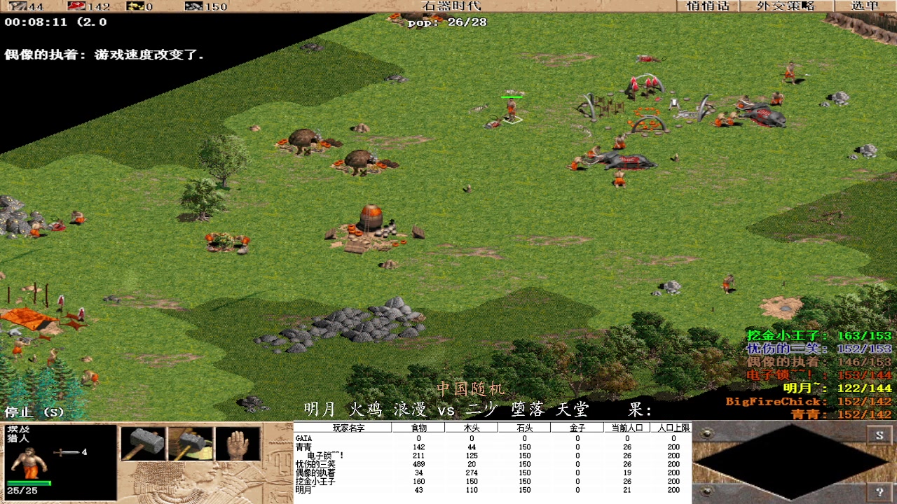 明月 火鸡 浪漫1 vs 1二少 堕落 天堂