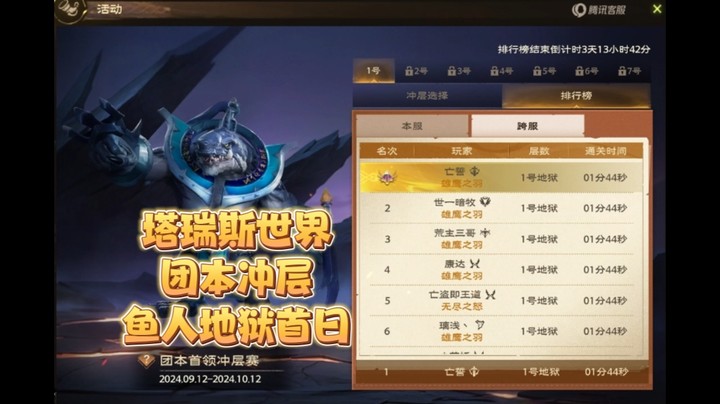 塔瑞斯世界鱼人地狱团本冲层1分44秒国服第一