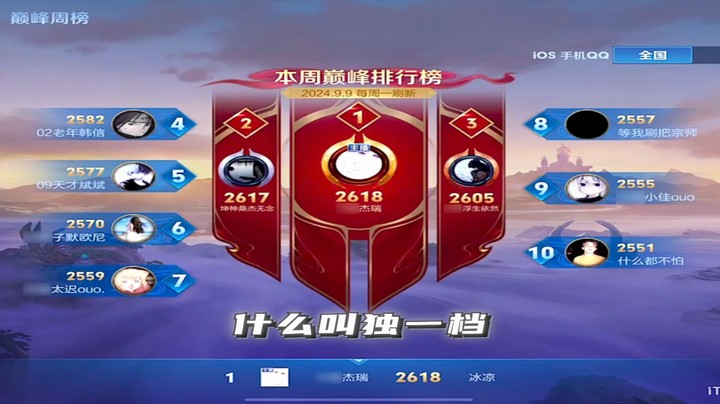 我一闭眼世界都黑了 我一睁眼世界都亮了 我不是主角是什么