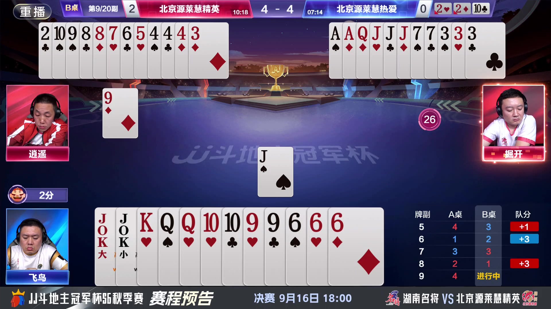 【2024-09-15 05点场】JJ斗地主官方：决赛近在眼前！谁将成为最强王者？