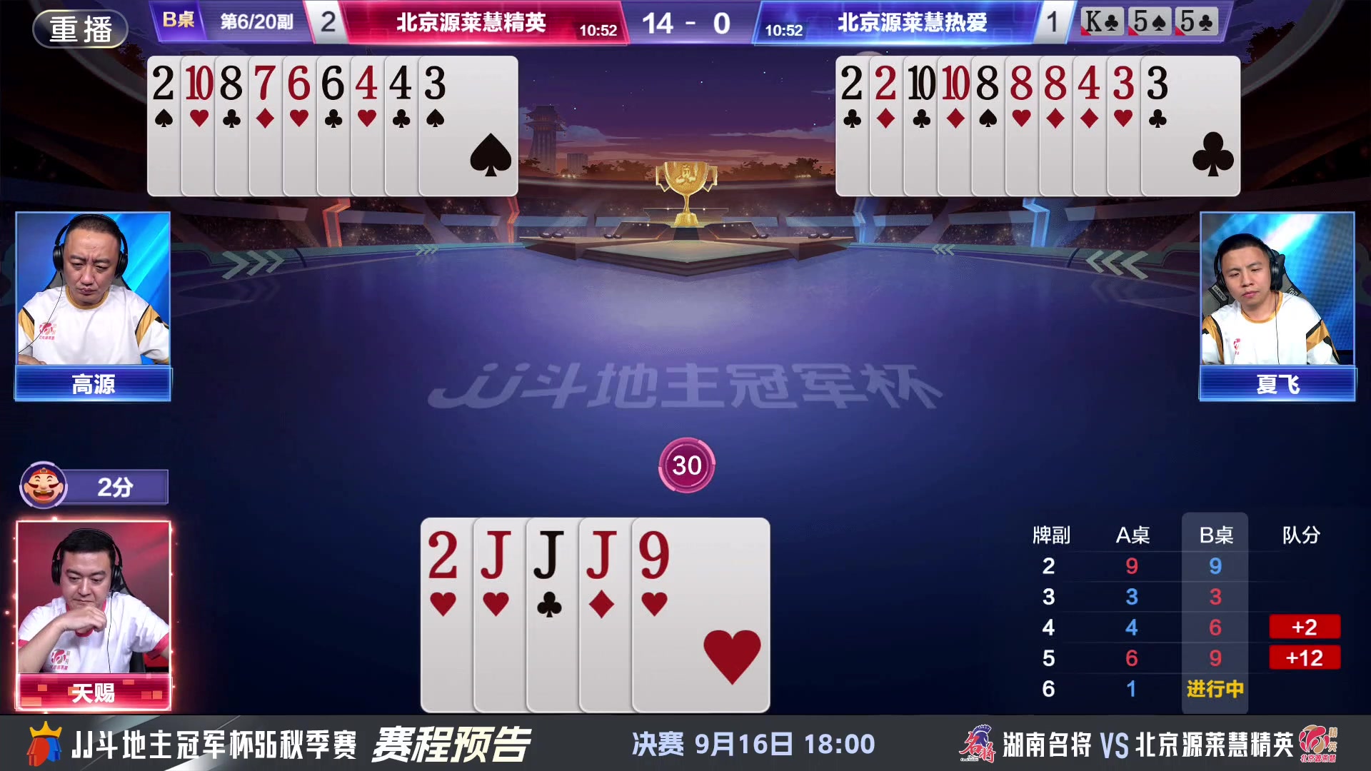 【2024-09-15 01点场】JJ斗地主官方：决赛近在眼前！谁将成为最强王者？