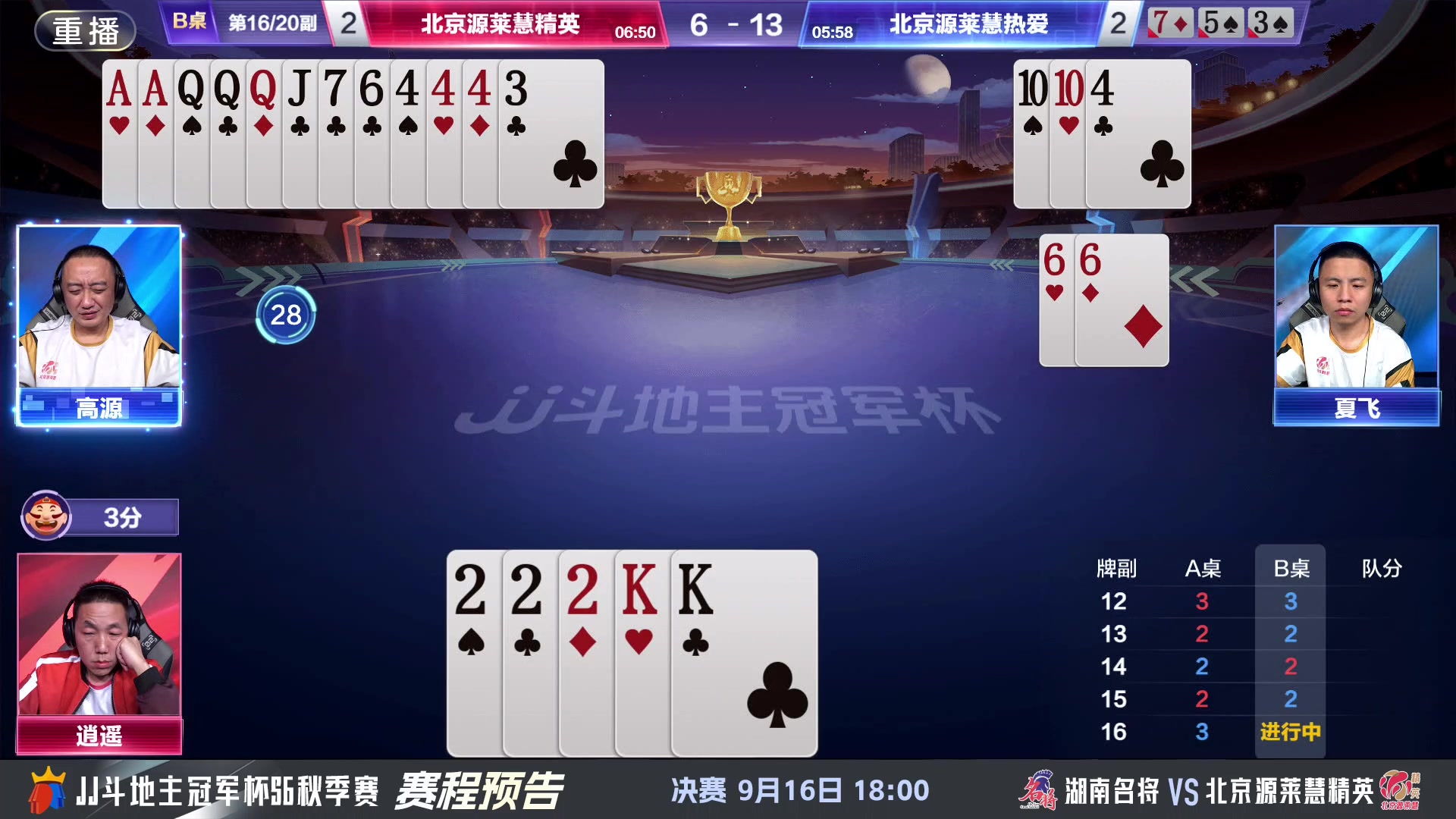 【2024-09-16 01点场】JJ斗地主官方：决赛近在眼前！谁将成为最强王者？