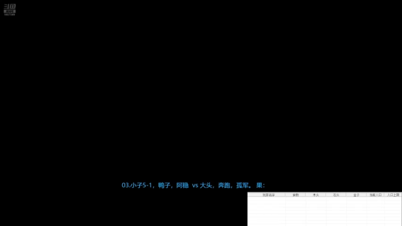 03.小子5-1，鸭子，阿稳 3vs2 大头，奔跑，孤军。果:21121。  上