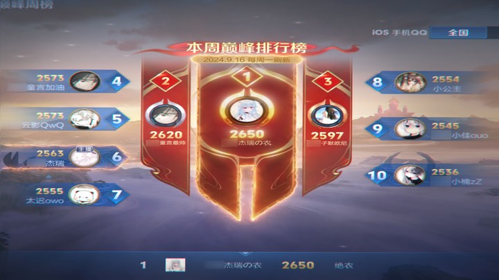 海到无边天作岸 山登绝顶我为峰