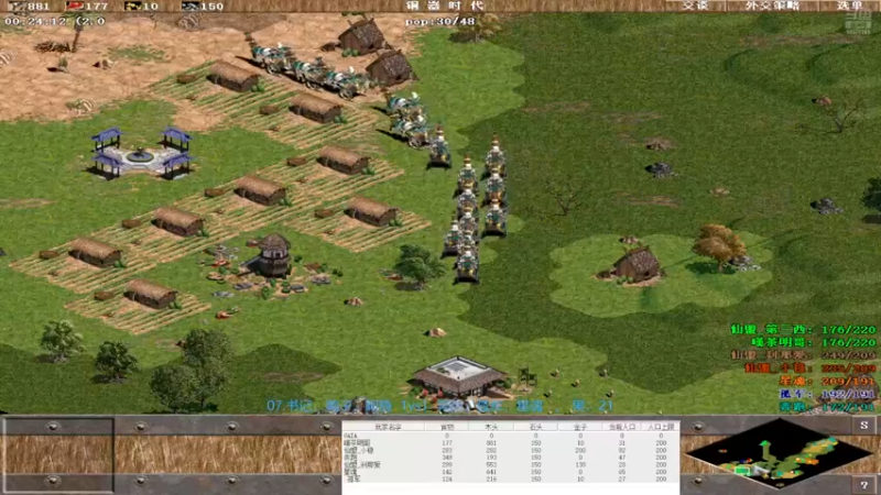 07.书记，鸭子，阿稳 3vs2 奔跑，孤军，星魂 。果:21122。 中