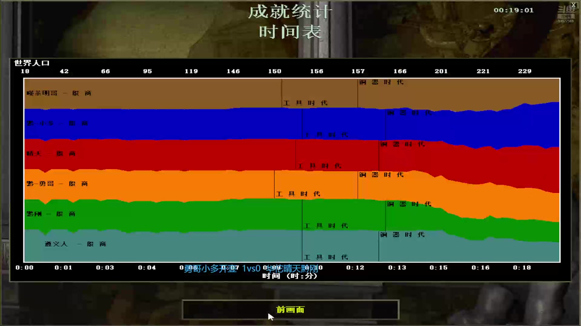 勇哥小多开壶 1vs3 华佗晴天黔刚