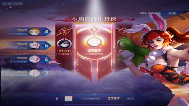 少年，失败只是暂时的