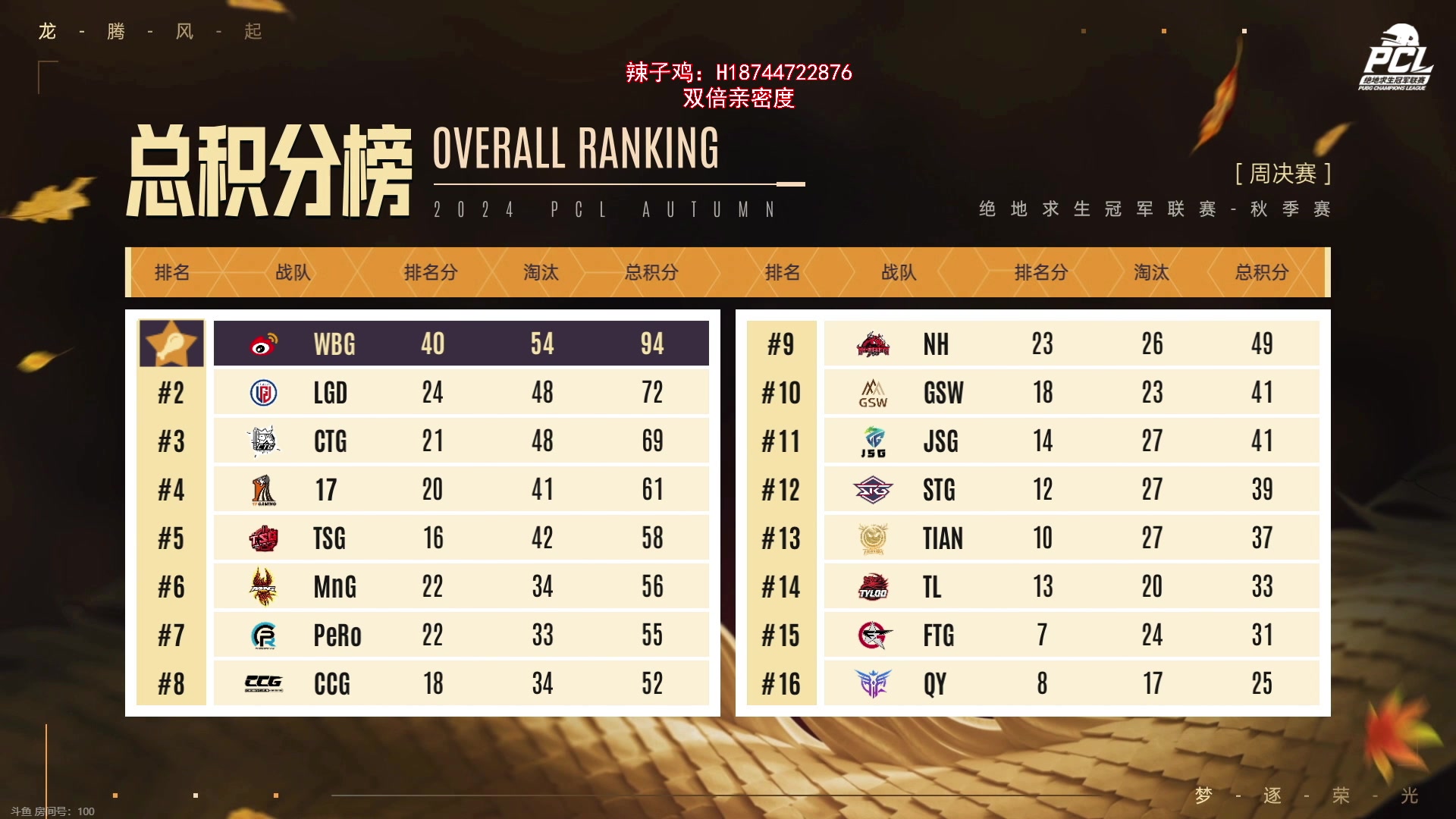 【2024-09-23 19点场】阿聪丷：【阿聪】礼拜一买卖稀