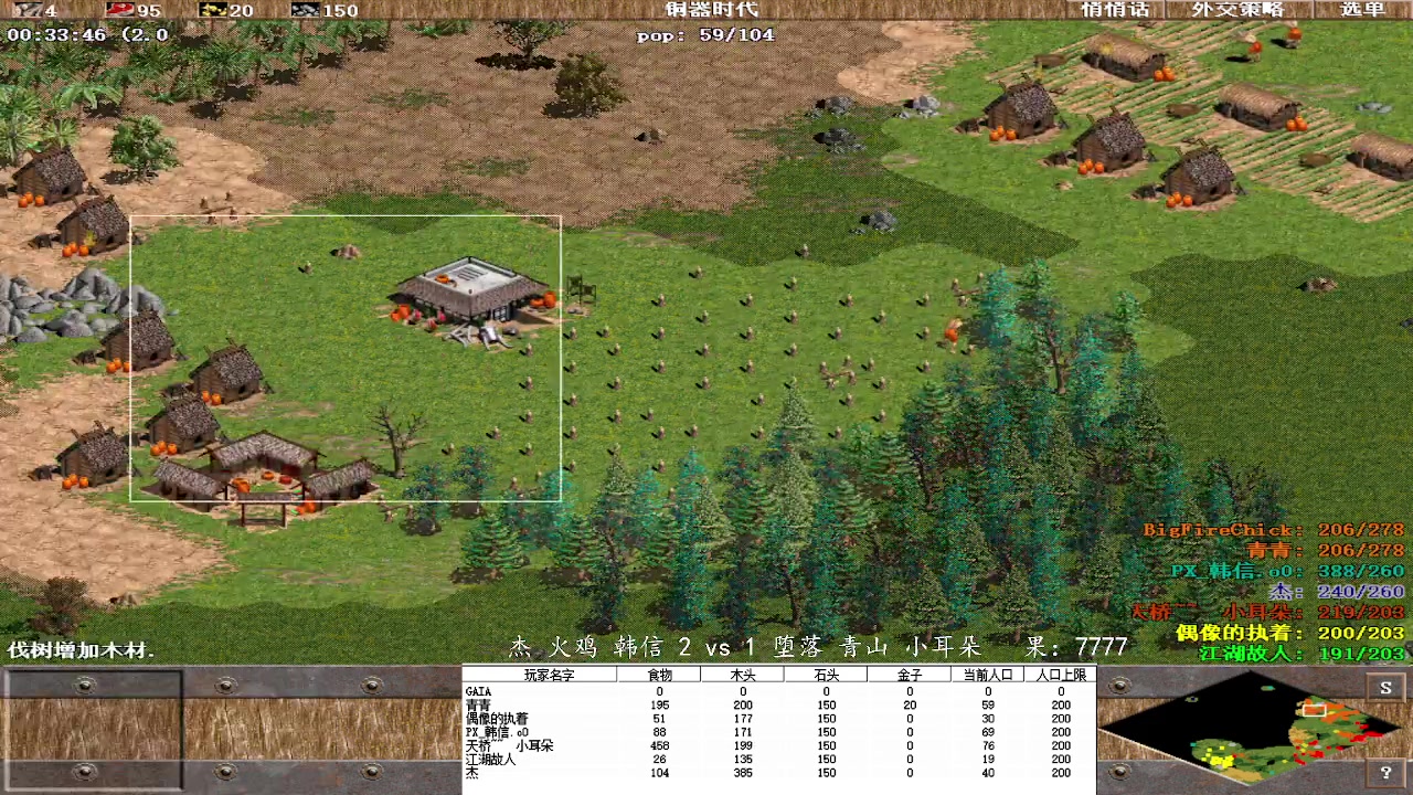 杰 火鸡 韩信  3vs 1 堕落 青山 小耳朵