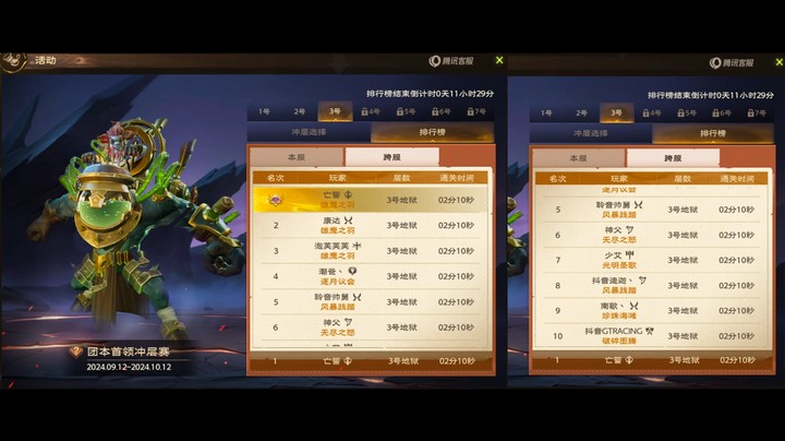 塔瑞斯世界博士地狱冲层封榜国服第一2分10秒