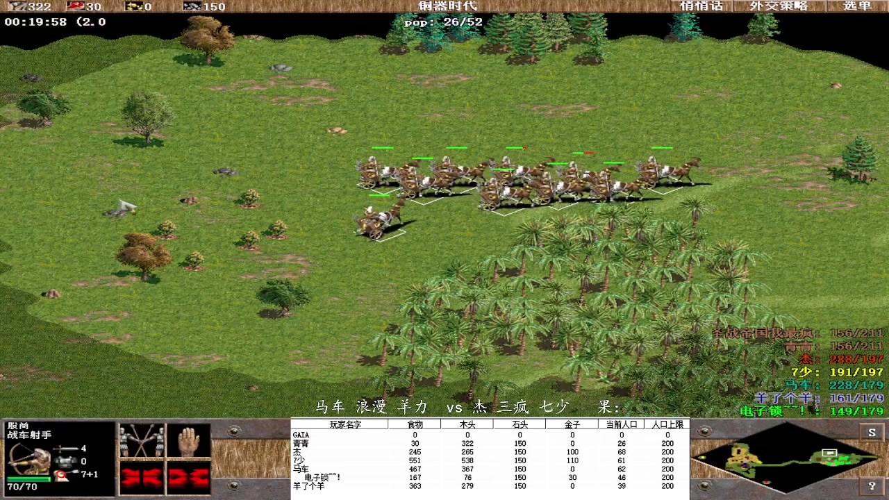 马车 浪漫 羊力 3 vs1 杰 三疯 七少