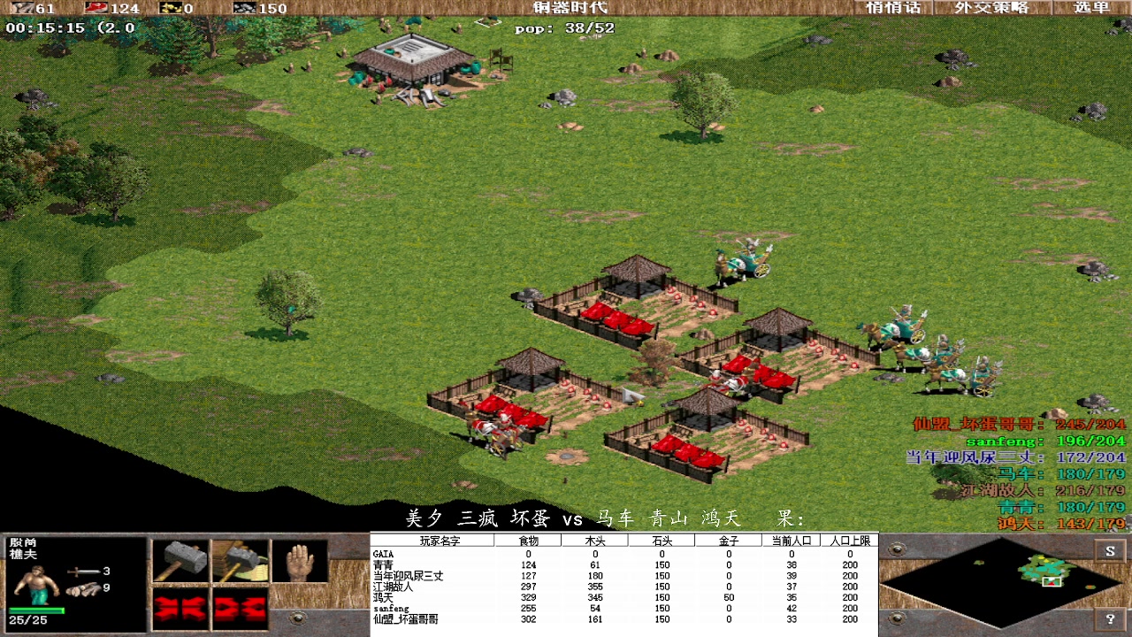 美夕 三疯 坏蛋 0 vs 3 马车 青山 鸿天