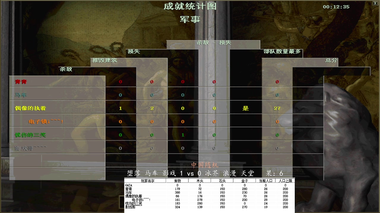 堕落 马车 影戏 3vs 1 冰芥 浪漫 天堂