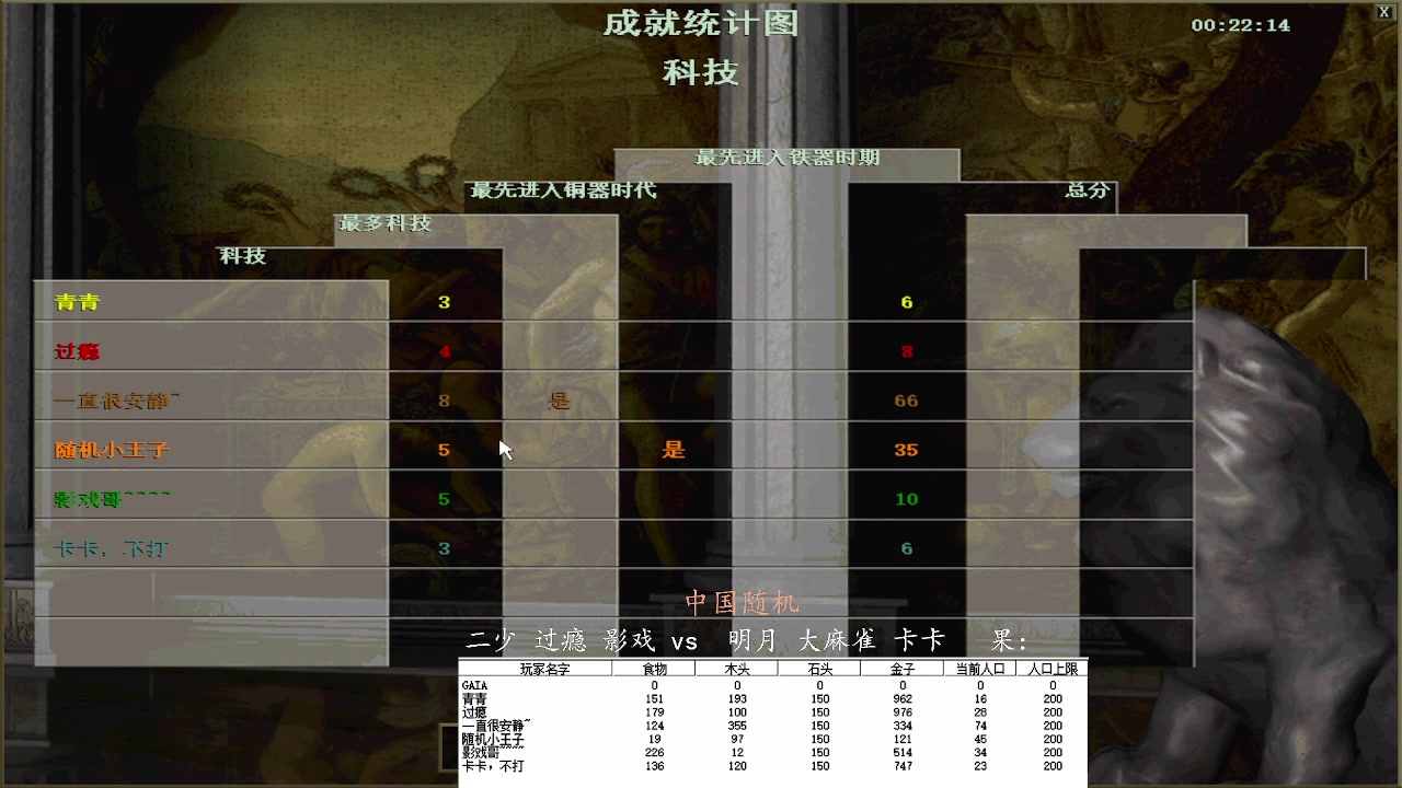 二少 过瘾 影戏 0 vs 3 明月 大麻雀 卡卡   果：776