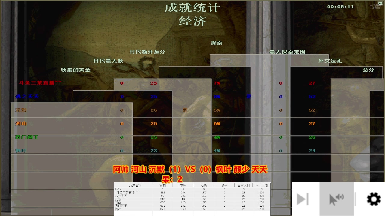 阿帅 河山 沉默（3）VS（1）枫叶 颜少 夭夭