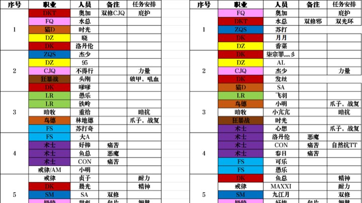 【2024-10-4 19点场】浩劫 25HULD dkT视角0灯观星