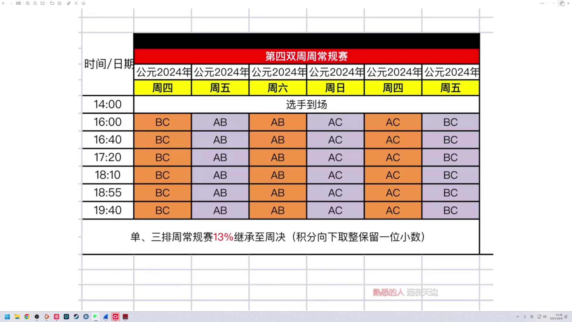 【2024-10-09 13点场】解说嘟师傅：官方训练赛T1