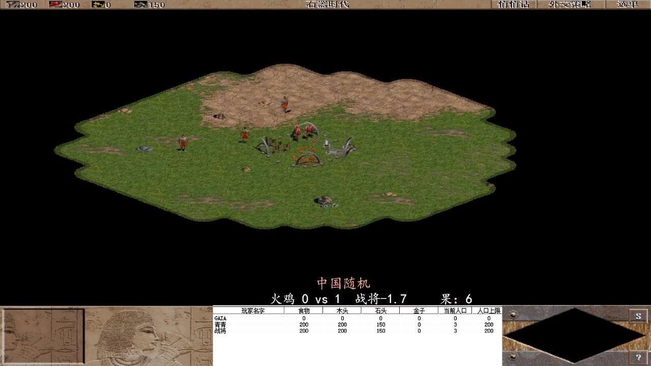 火鸡 1 vs   3战将-1.7