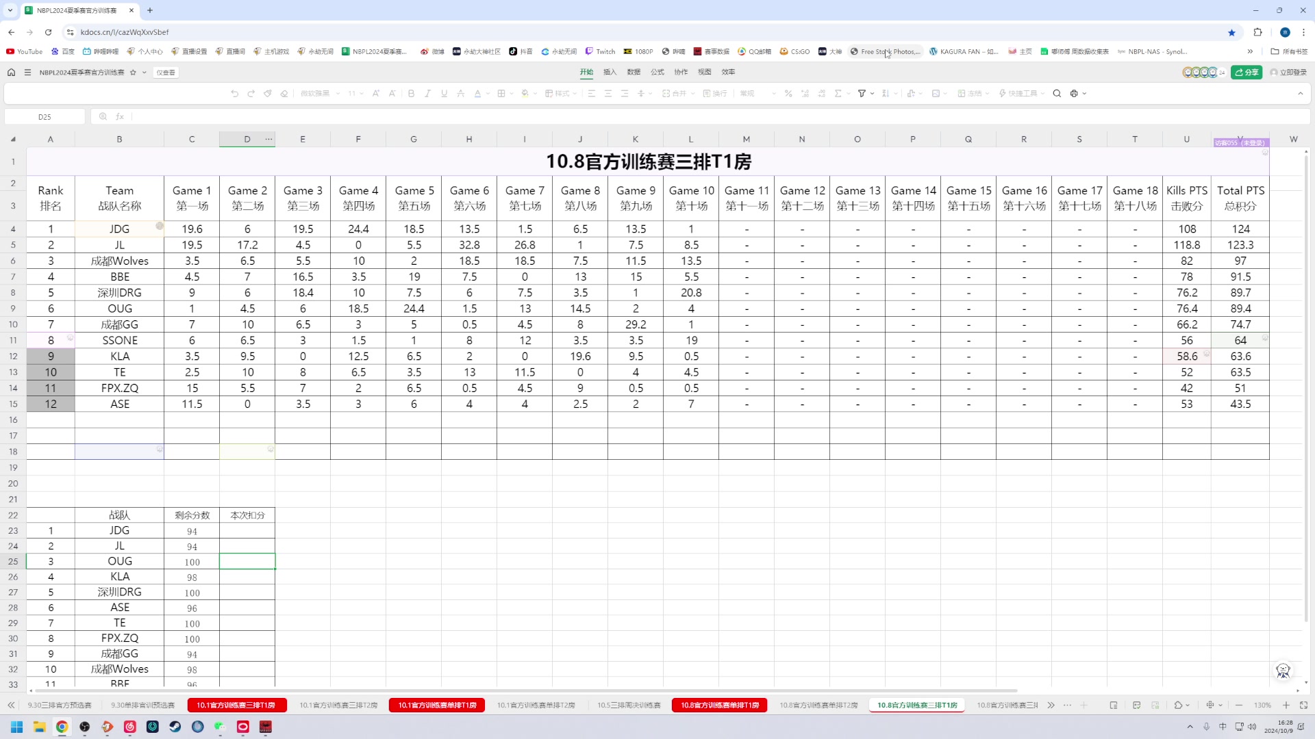 【2024-10-09 15点场】解说嘟师傅：官方训练赛T1