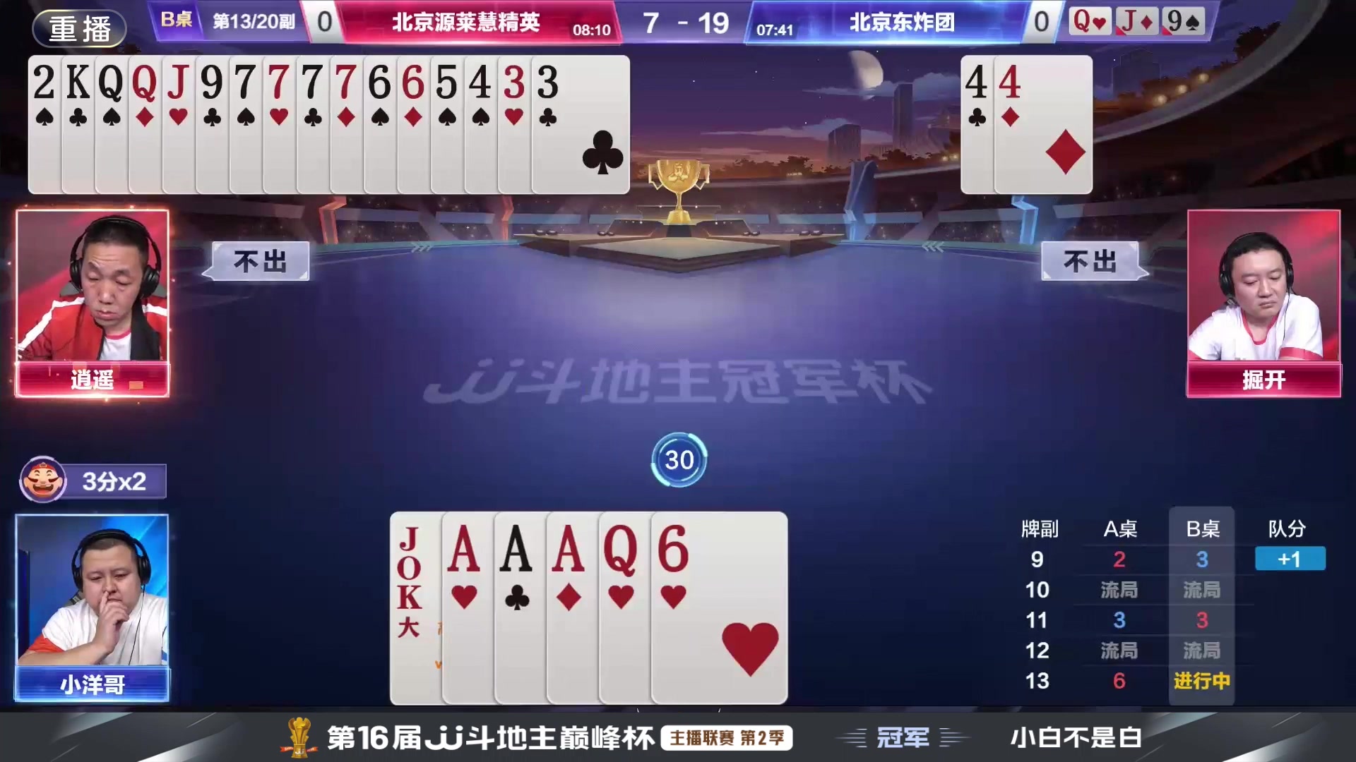 【2024-10-10 01点场】JJ斗地主官方：双骄杯10.10上场，谁将主宰局势