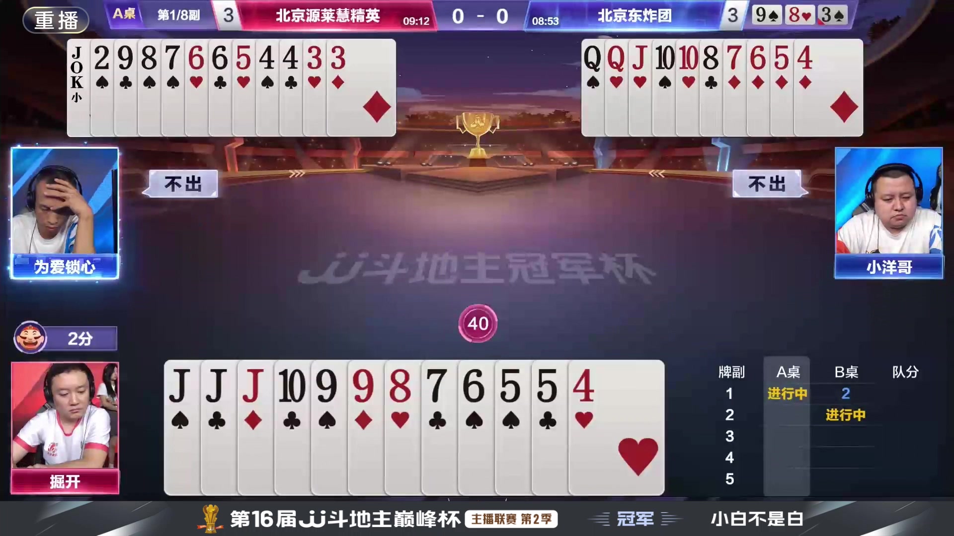 【2024-10-10 05点场】JJ斗地主官方：双骄杯10.10上场，谁将主宰局势