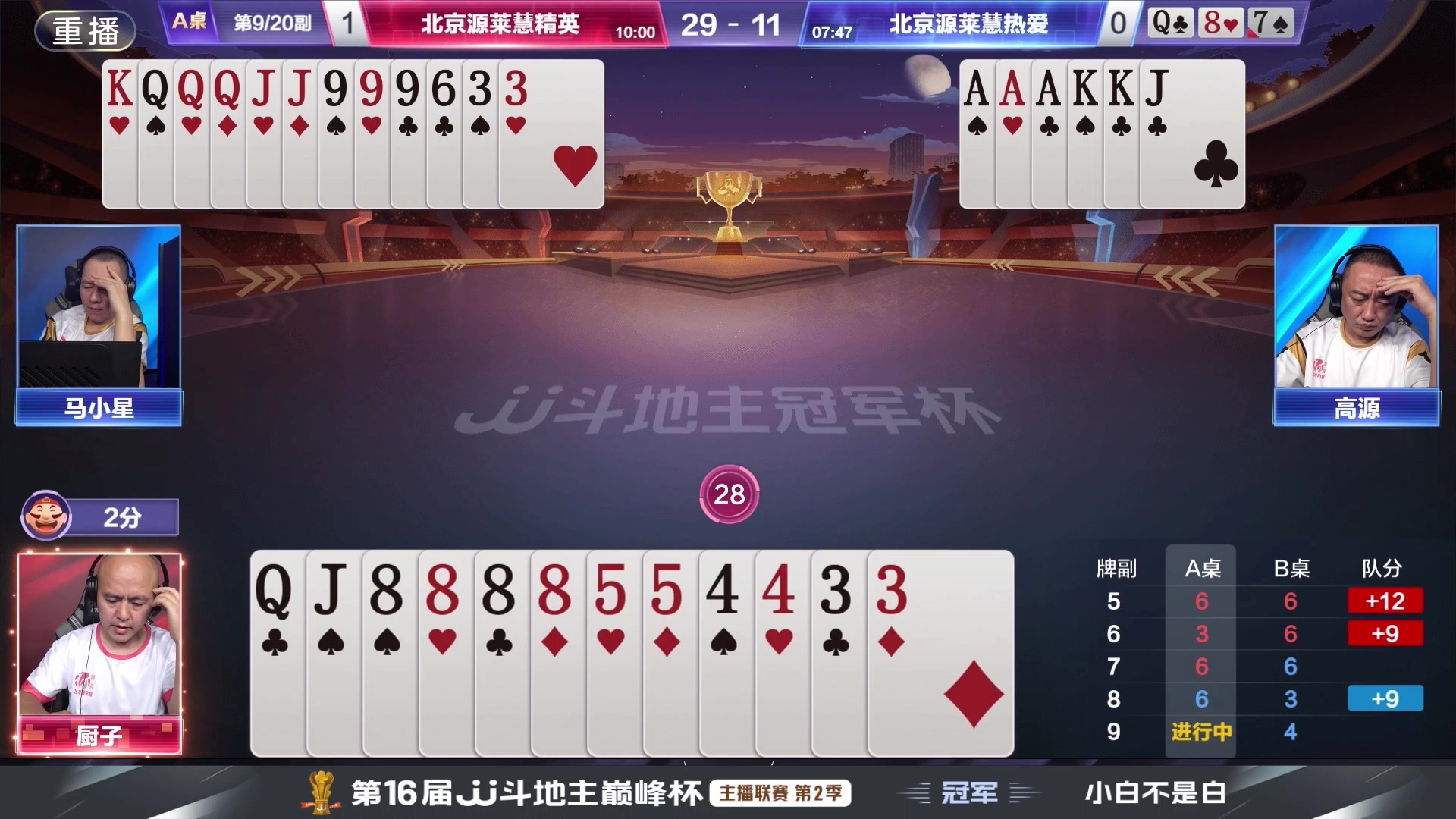 【2024-10-10 11点场】JJ斗地主官方：双骄杯10.10上场，谁将主宰局势