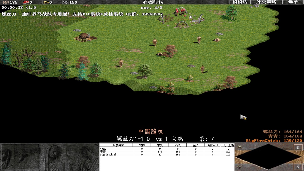 火鸡3-0螺丝刀1-1