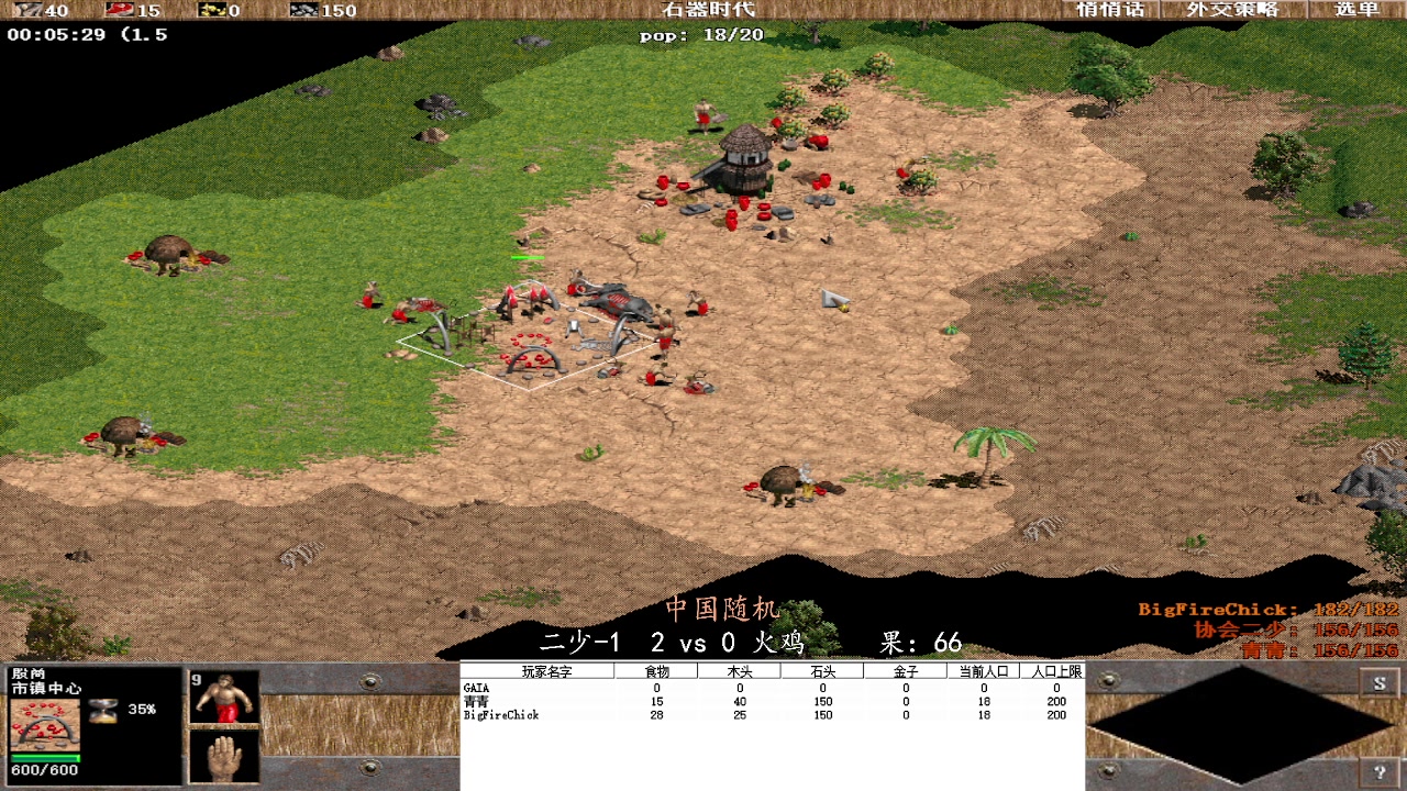 二少-1  3 vs4  火鸡