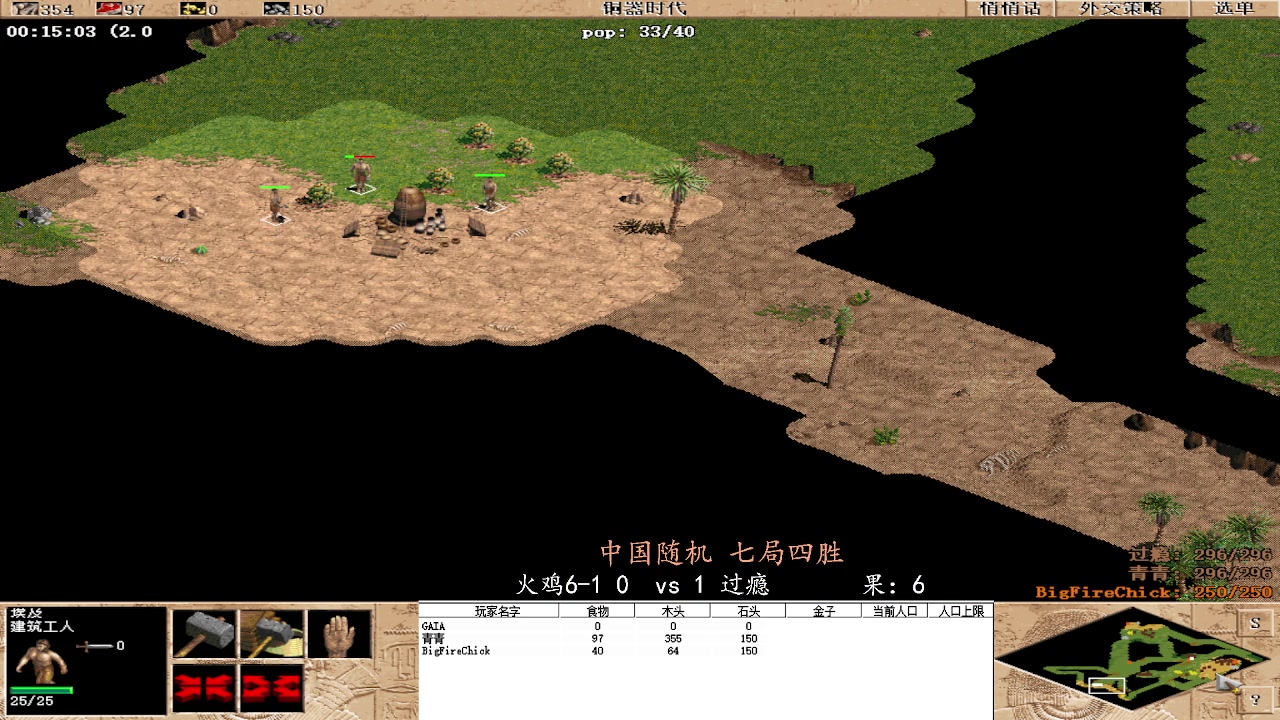 火鸡6-1  1vs 4 过瘾