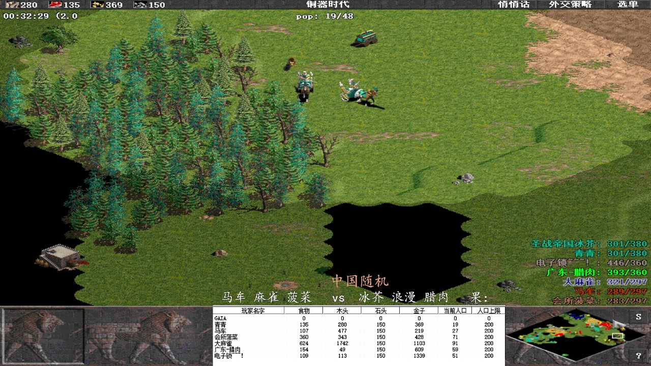 马车 麻雀 菠菜 0 vs 3 冰芥 浪漫 腊肉   果：766