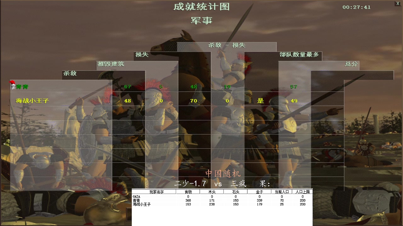 二少-1.7  1vs 3 三疯