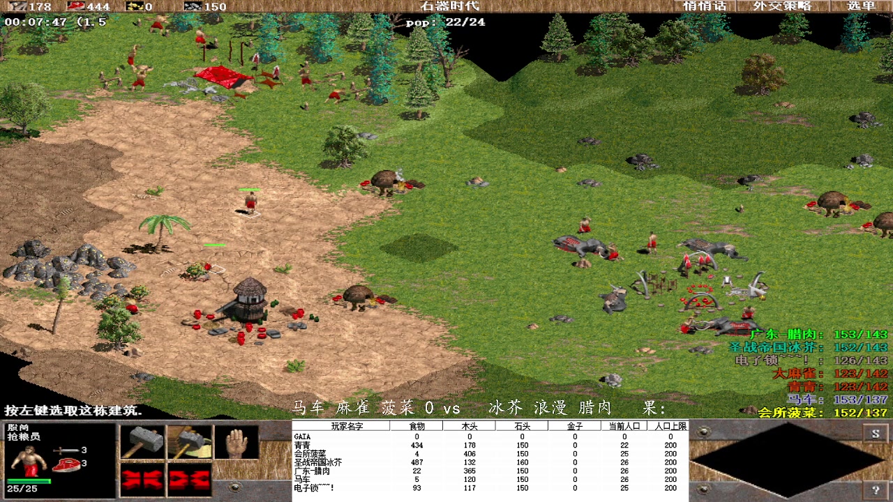 马车 麻雀 菠菜  3 vs 1 冰芥 浪漫 腊肉