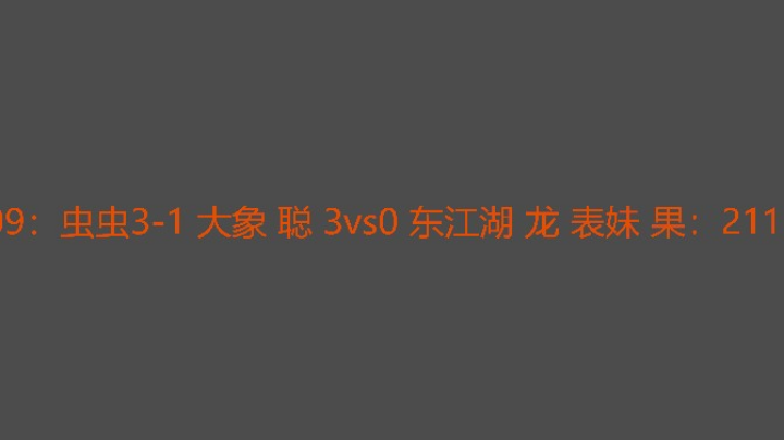 表妹组完全没信心