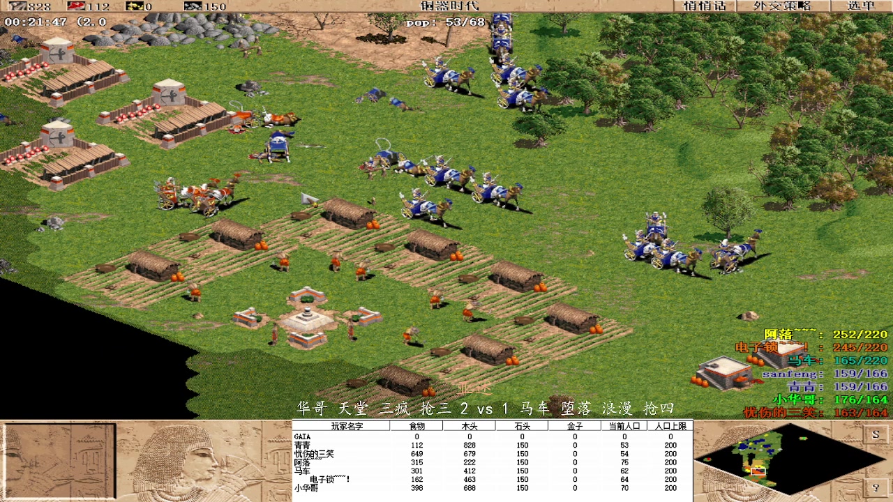 华哥 天堂 三疯 抢三3 vs 3 马车 堕落 浪漫 抢四