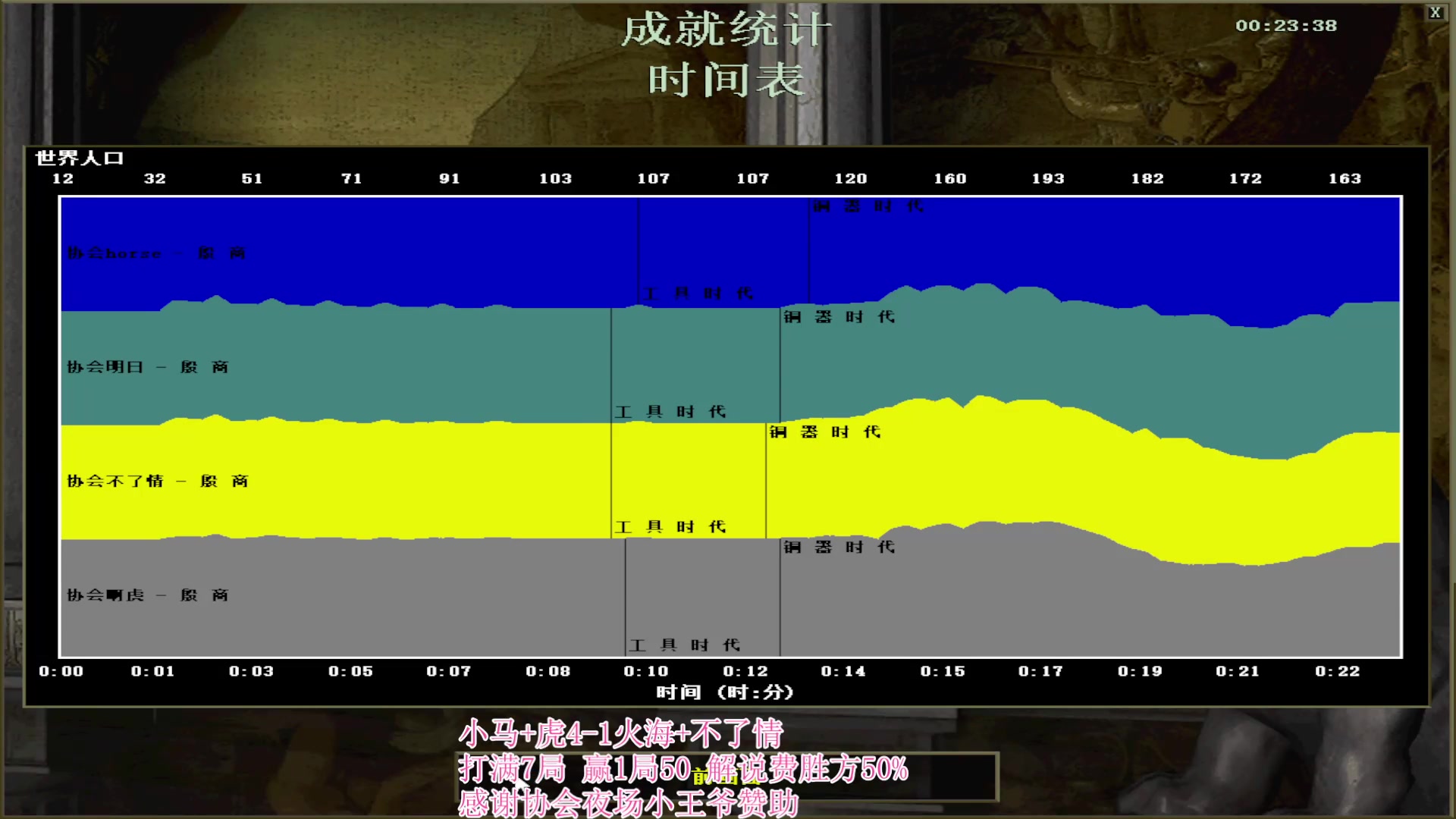 【2024-10-20 03点场】罗马协会：罗马协会直播