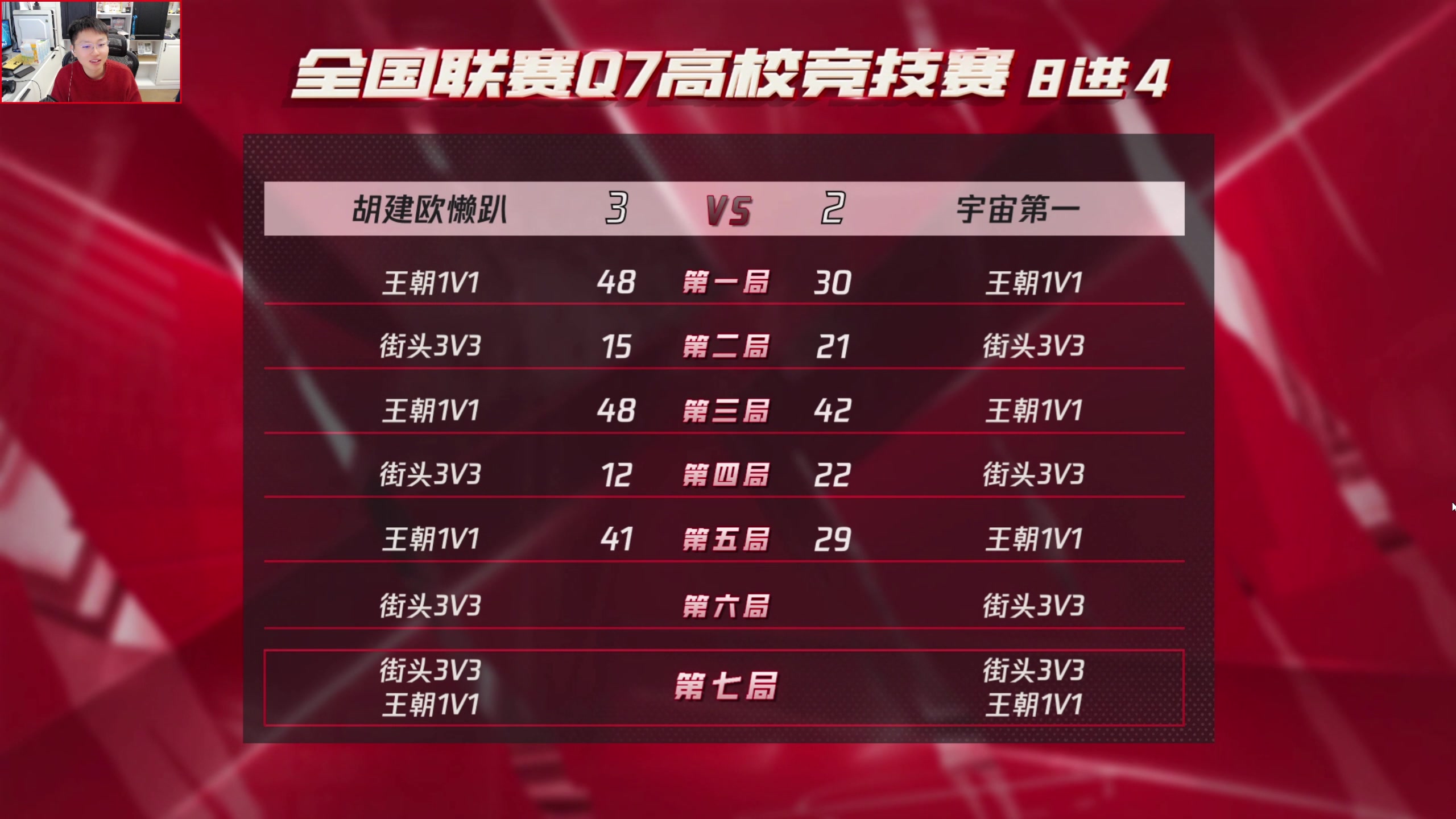 【2024-10-24 19点场】BB凯丶：BB凯：晚7点解说高校联赛8进4