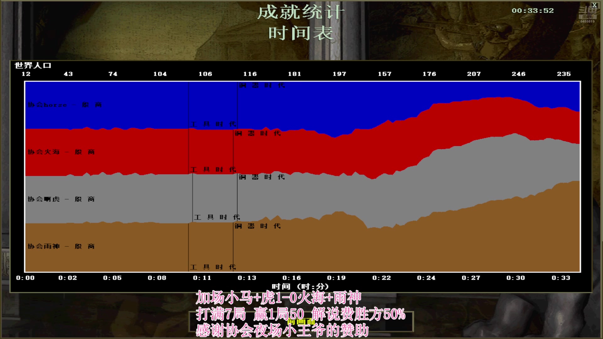 【2024-10-24 01点场】罗马协会：罗马协会直播