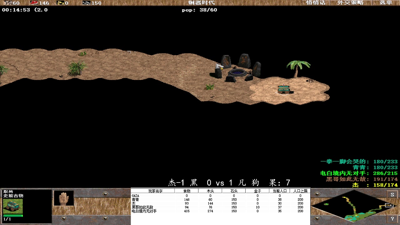 杰-1 黑 1  vs 3 凡 狗