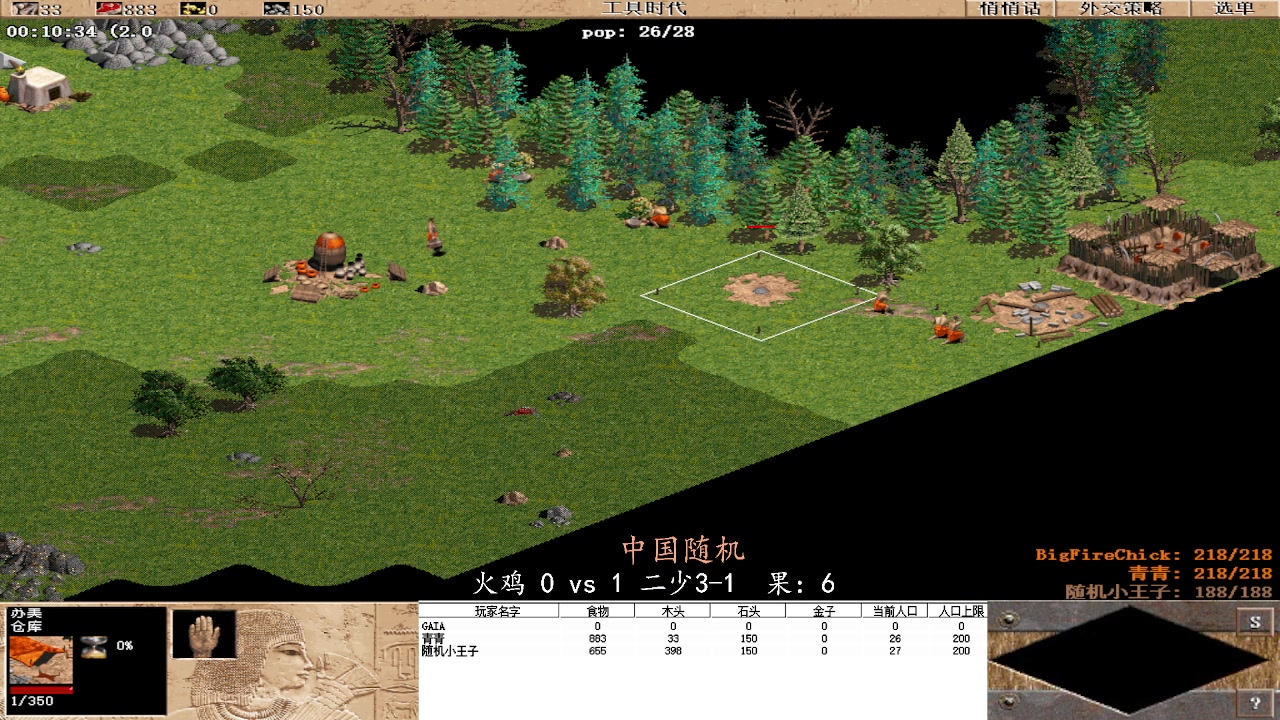 火鸡1 vs 3二少3-1