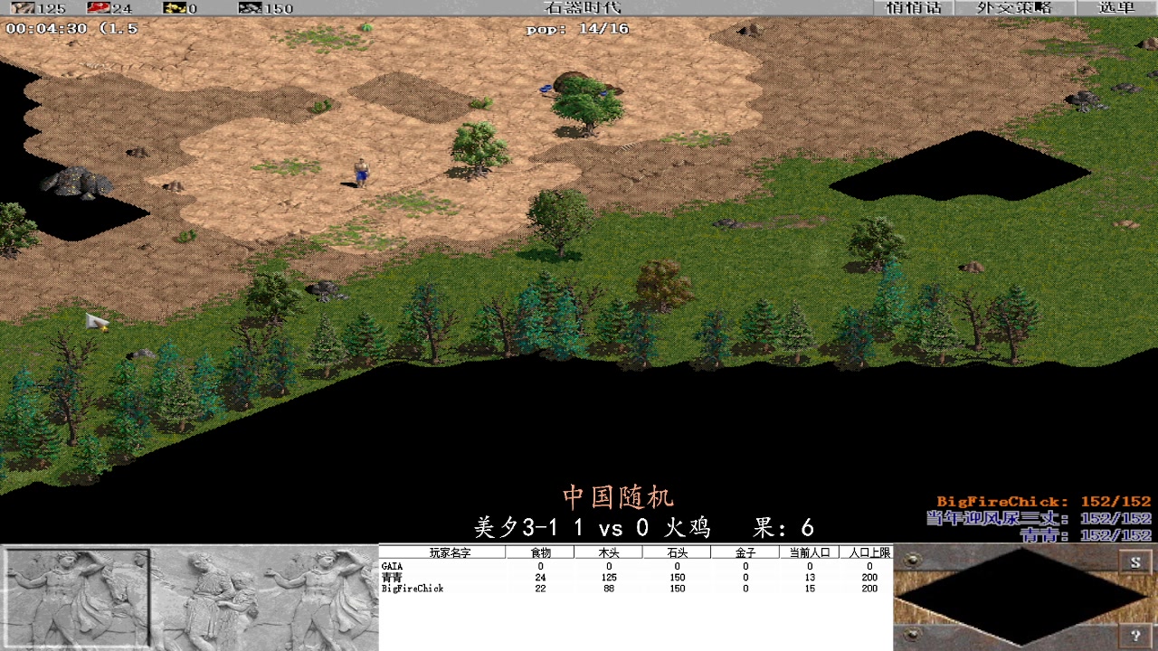 美夕3-1 3vs 1火鸡