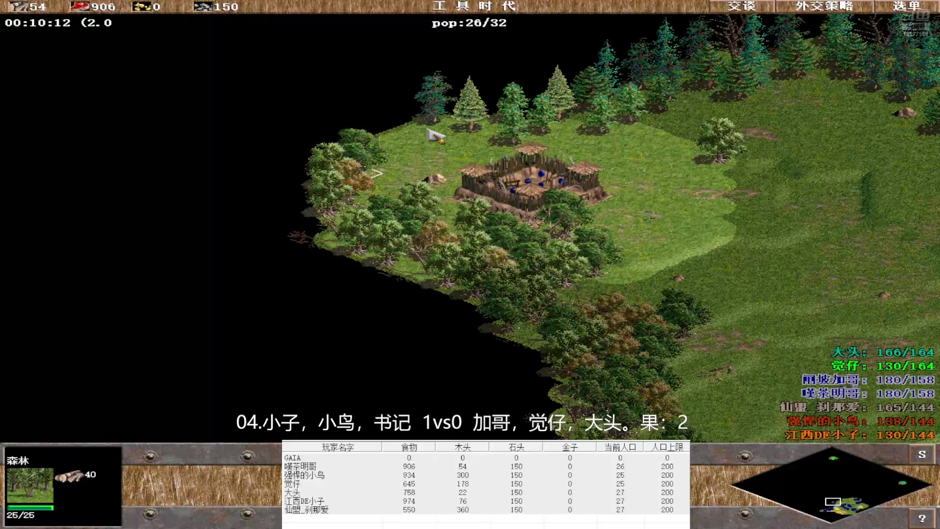 04.小子，小鸟，书记 3vs2 加哥，觉仔，大头。果:22221